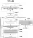 Fig. 19 - System for generating topic inference information of lyrics