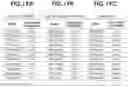 Fig. 21 - System for generating topic inference information of lyrics