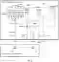 Fig. 03 - Quantum processing system including a modulated RF generator with synchronized components