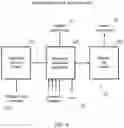 Fig. 07 - Quantum processing system including a modulated RF generator with synchronized components