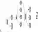 Fig. 13 - ARCHITECTURES FOR NATURAL LANGUAGE PROCESSING