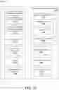 Fig. 20 - ARCHITECTURES FOR NATURAL LANGUAGE PROCESSING