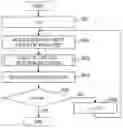 Fig. 01 - Computer system and method of presenting information related to basis of predicted value output by predictor