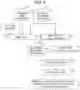Fig. 04 - Computer system and method of presenting information related to basis of predicted value output by predictor