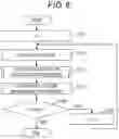 Fig. 05 - Computer system and method of presenting information related to basis of predicted value output by predictor