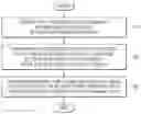 Fig. 01 - METHOD AND DEVICE FOR ESTIMATING USER'S PHYSICAL CONDITION