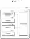Fig. 12 - METHOD AND DEVICE FOR ESTIMATING USER'S PHYSICAL CONDITION