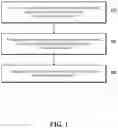 Fig. 02 - Method and apparatus for encrypting data, method and apparatus for training machine learning model, and electronic device