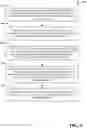 Fig. 10 - Joint embedding of corpus pairs for domain mapping