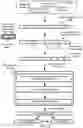 Fig. 20 - Consistent filtering of machine learning data