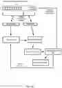 Fig. 29 - Consistent filtering of machine learning data