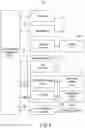 Fig. 05 - Bot-based data collection for detecting phone solicitations