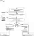 Fig. 01 - Dynamically adjusting system metric thresholds based on user specified system performance feedback