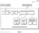 Fig. 02 - Validating training data of classifiers