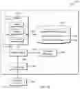 Fig. 12 - Validating training data of classifiers