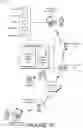 Fig. 04 - Privacy-preserving labeling and classification of email