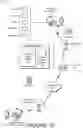 Fig. 05 - Privacy-preserving labeling and classification of email
