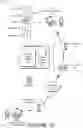 Fig. 06 - Privacy-preserving labeling and classification of email