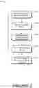 Fig. 08 - Privacy-preserving labeling and classification of email