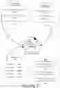 Fig. 12 - Privacy-preserving labeling and classification of email