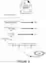 Fig. 13 - Privacy-preserving labeling and classification of email