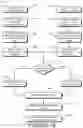 Fig. 20 - Privacy-preserving labeling and classification of email
