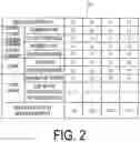 Fig. 03 - Conveyor belt management system