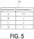 Fig. 06 - Conveyor belt management system