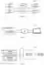 Fig. 04 - Systems and methods for customizable route optimization