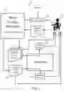 Fig. 03 - Iterative cognitive assessment of generated work products