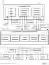 Fig. 05 - Iterative cognitive assessment of generated work products