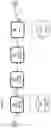 Fig. 10 - Analysis of dissimilarity among business components