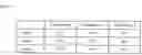 Fig. 12 - Analysis of dissimilarity among business components