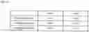 Fig. 16 - Analysis of dissimilarity among business components