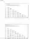 Fig. 17 - Analysis of dissimilarity among business components