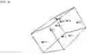 Fig. 19 - Analysis of dissimilarity among business components
