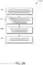Fig. 31 - Dynamic playback of synchronized narrated analytics playlists