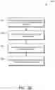 Fig. 35 - Dynamic playback of synchronized narrated analytics playlists