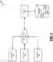 Fig. 02 - System and method for visualizing an order allocation process