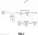 Fig. 04 - System and method for visualizing an order allocation process