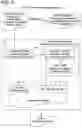 Fig. 05 - WORK PROCEDURE SYSTEMS AND METHODS OF USE