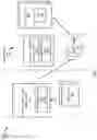 Fig. 02 - Cascaded analysis logic for solution and process control
