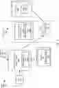 Fig. 04 - Cascaded analysis logic for solution and process control