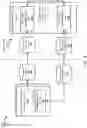 Fig. 07 - Cascaded analysis logic for solution and process control