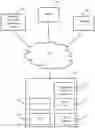 Fig. 01 - Architecture and associated methodology for data standardization and utilization in retail industry applications