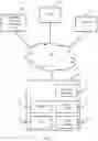 Fig. 02 - Architecture and associated methodology for data standardization and utilization in retail industry applications