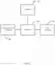Fig. 03 - Architecture and associated methodology for data standardization and utilization in retail industry applications