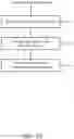Fig. 05 - Architecture and associated methodology for data standardization and utilization in retail industry applications