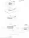 Fig. 08 - System and Method for Identifying Top Performing Individuals Offering Services in a Given Profession