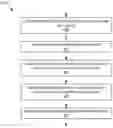 Fig. 01 - Automated guided vehicle control and organizing inventory items using predictive models for slow item types